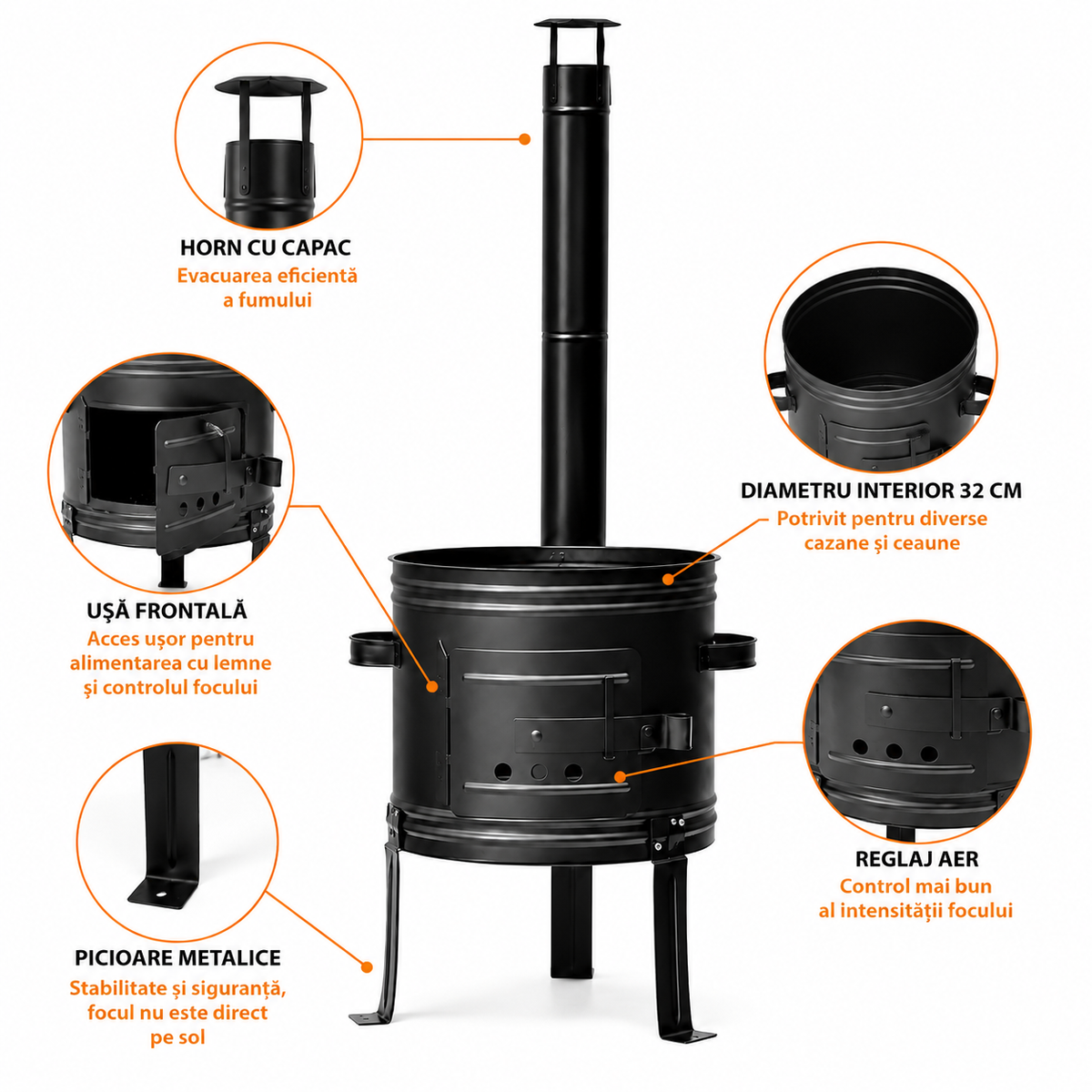 Soba/ Suport pentru Ceaun cu Horn, Diametru Interior 32 cm