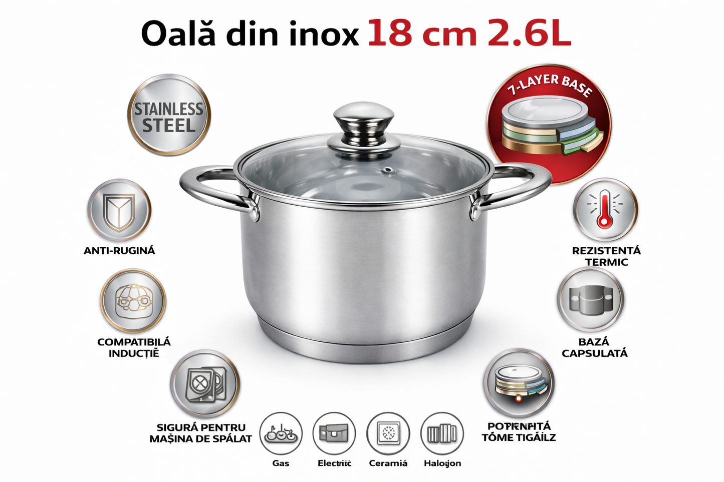 Oala Inox 2.6L, 18 cm, Capac Sticla Termorezistenta, Compatibila Inductie