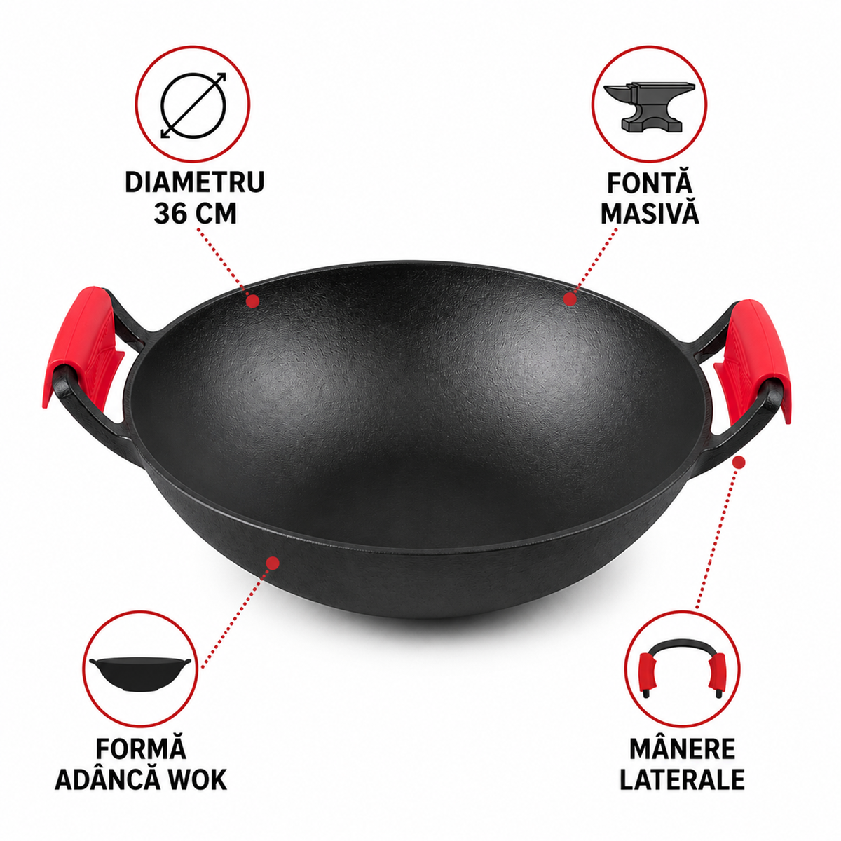 WOK din Fonta 36 cm cu Manere, pentru Gatit si Sotare