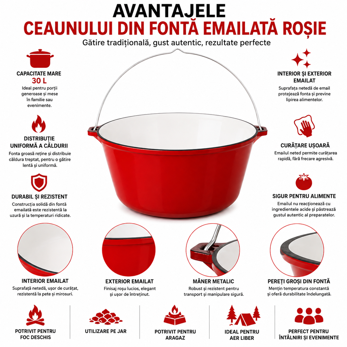 Ceaun din Fonta Emailata Rosie 30 L, Diametru 49 cm