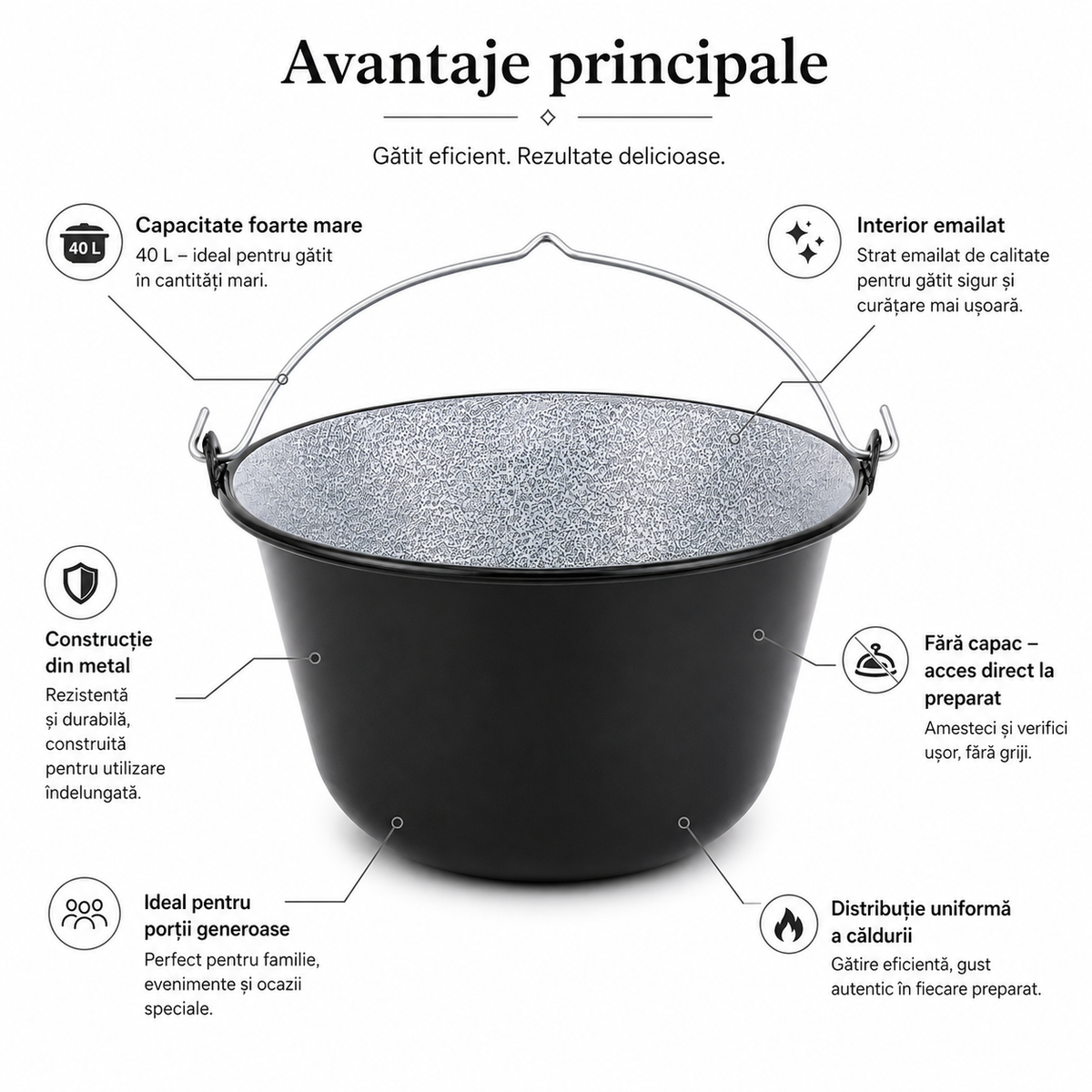 Ceaun Emailat 40 L din Metal, Interior Emailat, Negru & Gri