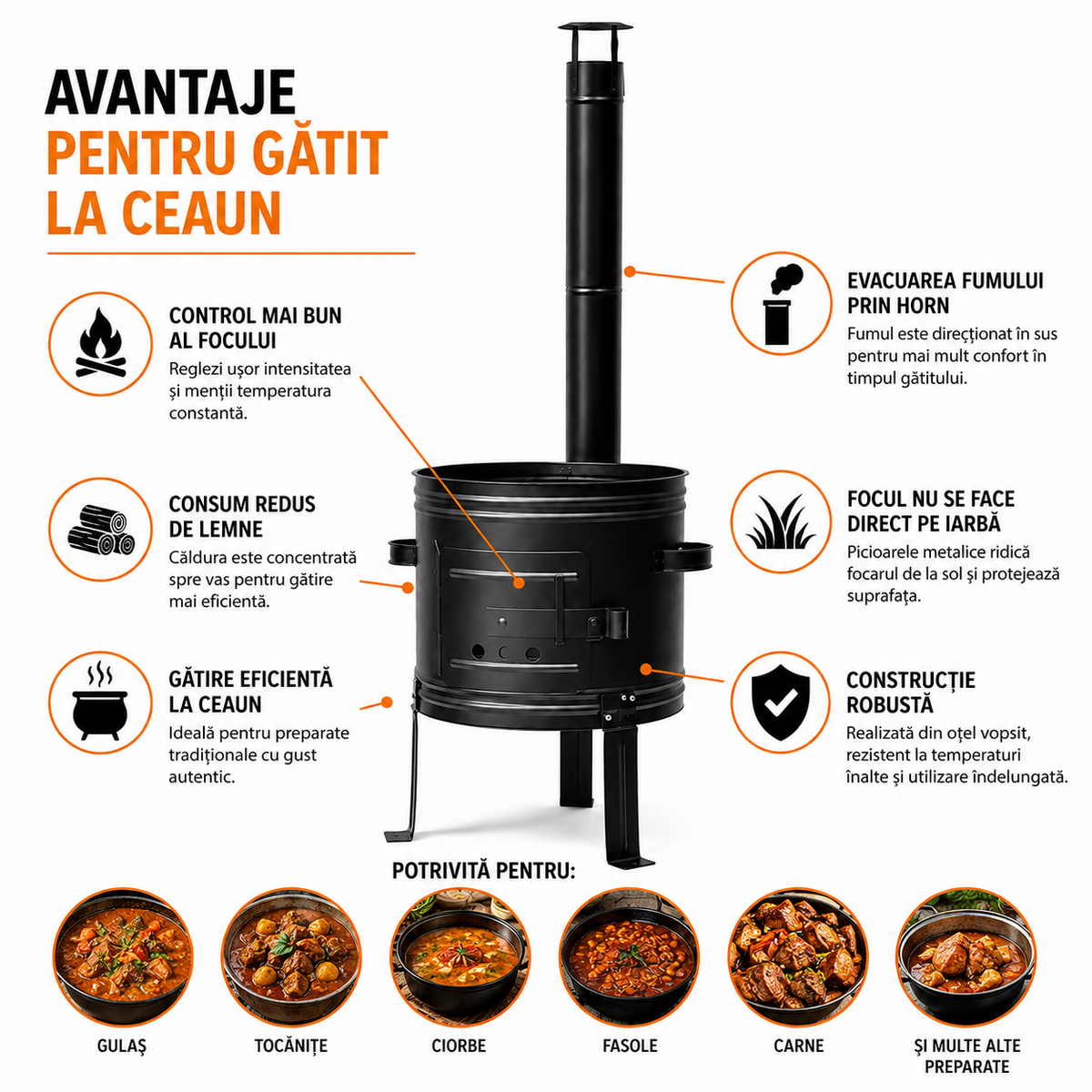 Soba/ Suport pentru Ceaun cu Horn, Diametru Interior 32 cm