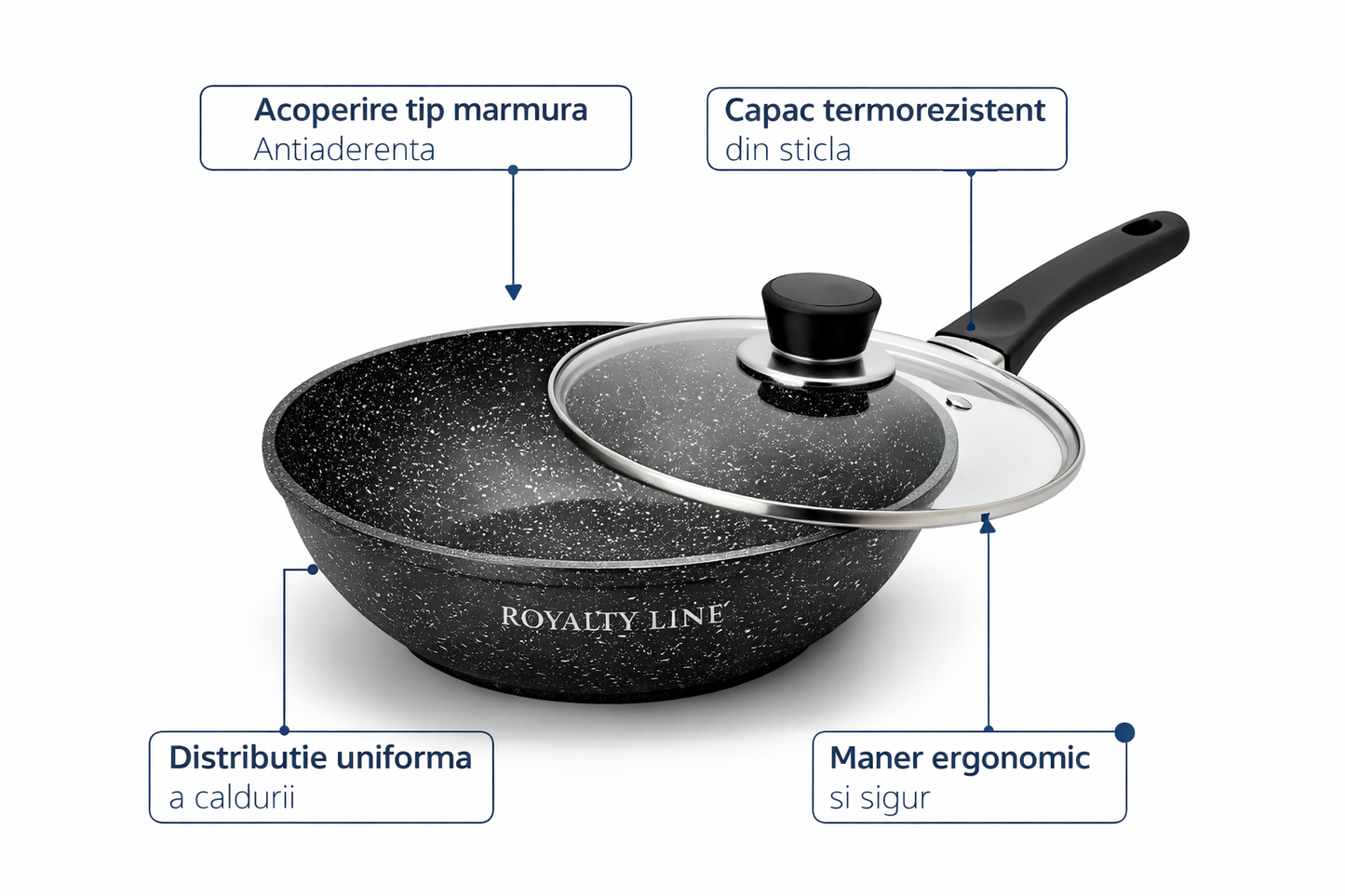 Wok din Aluminiu Turnat 28 cm, 3.7L, Acoperire Marmura, Capac Sticla, Royalty Line