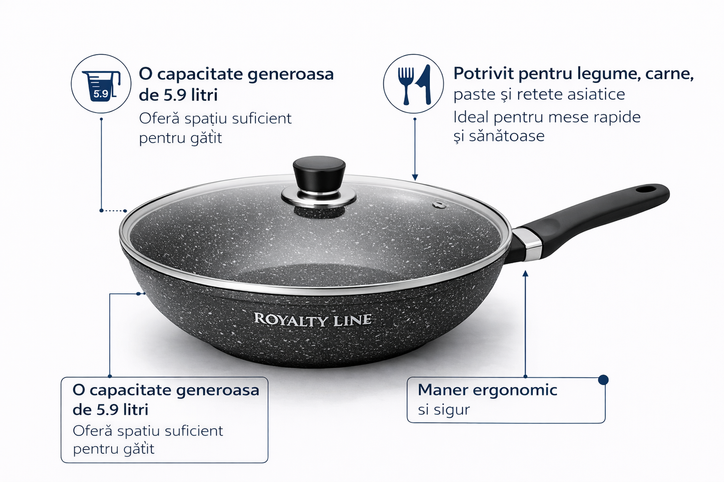 Wok din Aluminiu Turnat 32 cm, 5.9L, Acoperire Marmura, Capac Sticla, Royalty Line