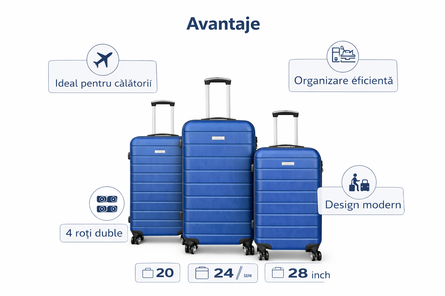Royalty Line  – Set 3 Valize de Calatorie Heavy Duty Blue