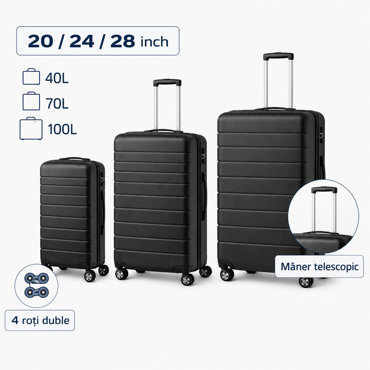 Royalty Line  - set de 3 valize de calatorie din ABS