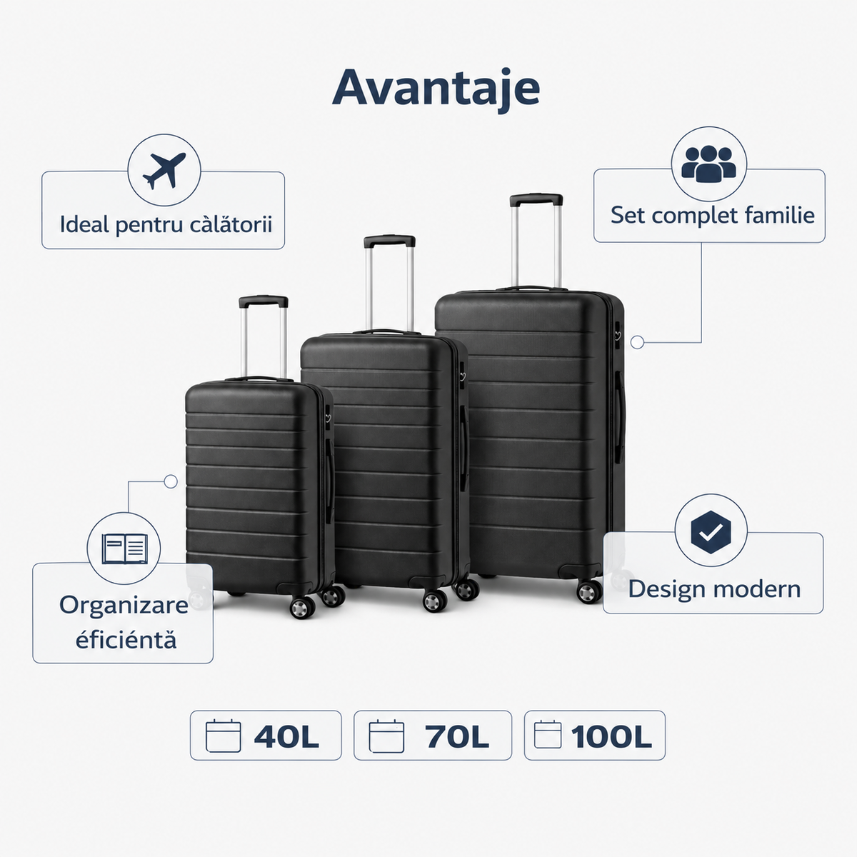 Royalty Line  - set de 3 valize de calatorie din ABS