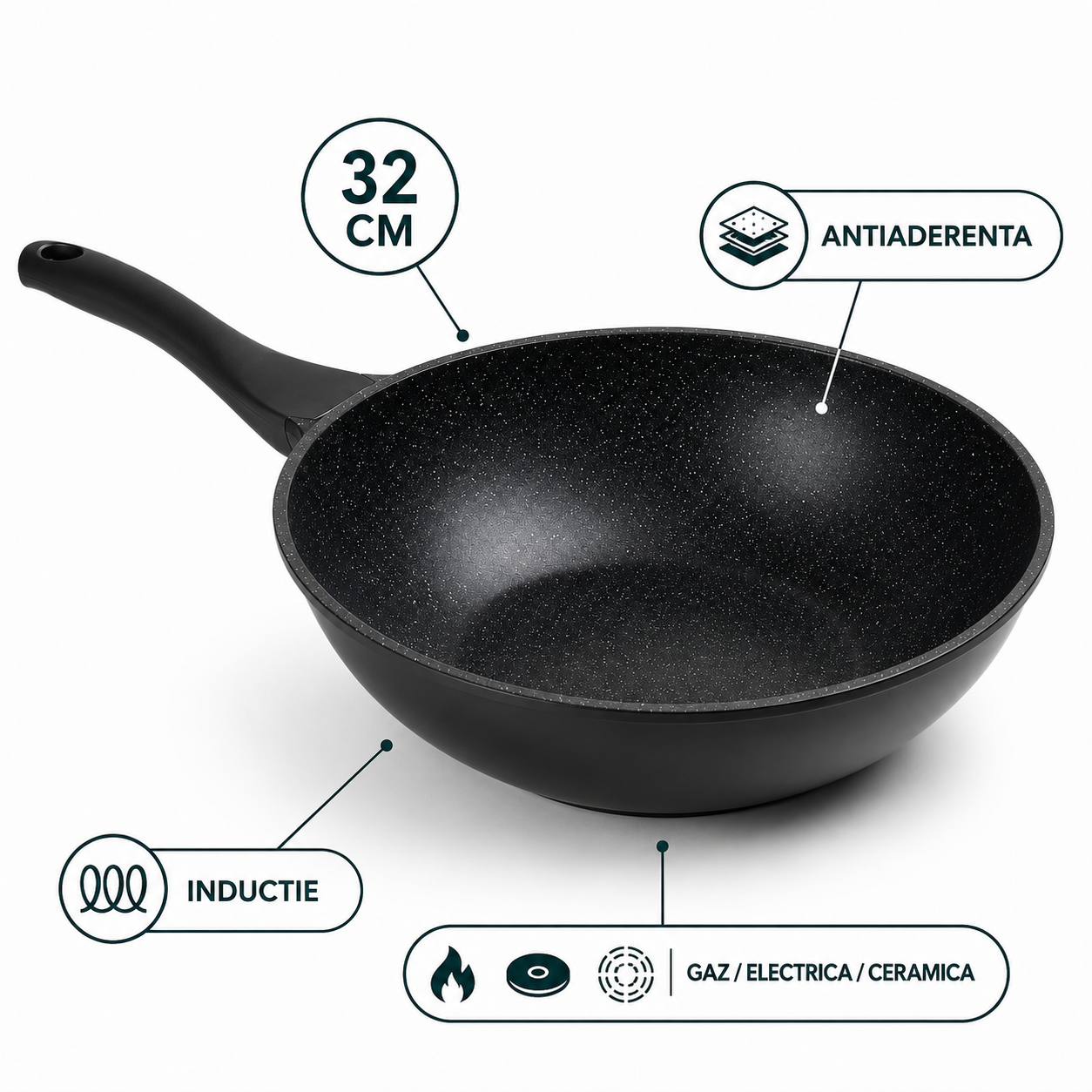 Tigaie Wok 32 cm, antiaderenta, compatibila inductie, gatire rapida