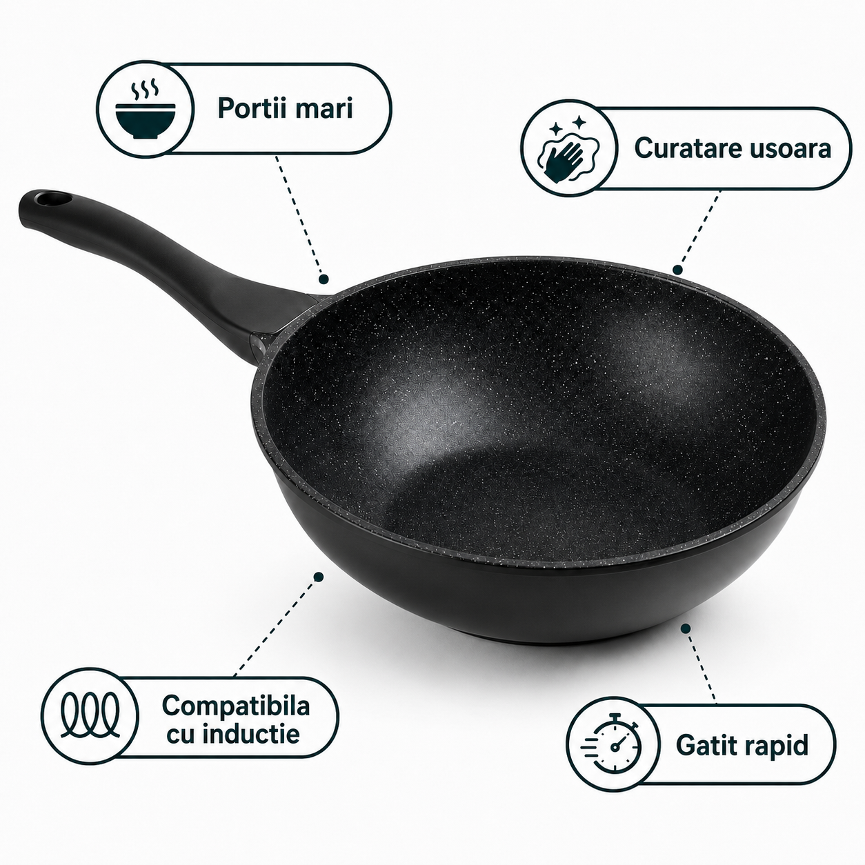 Tigaie Wok 32 cm, antiaderenta, compatibila inductie, gatire rapida