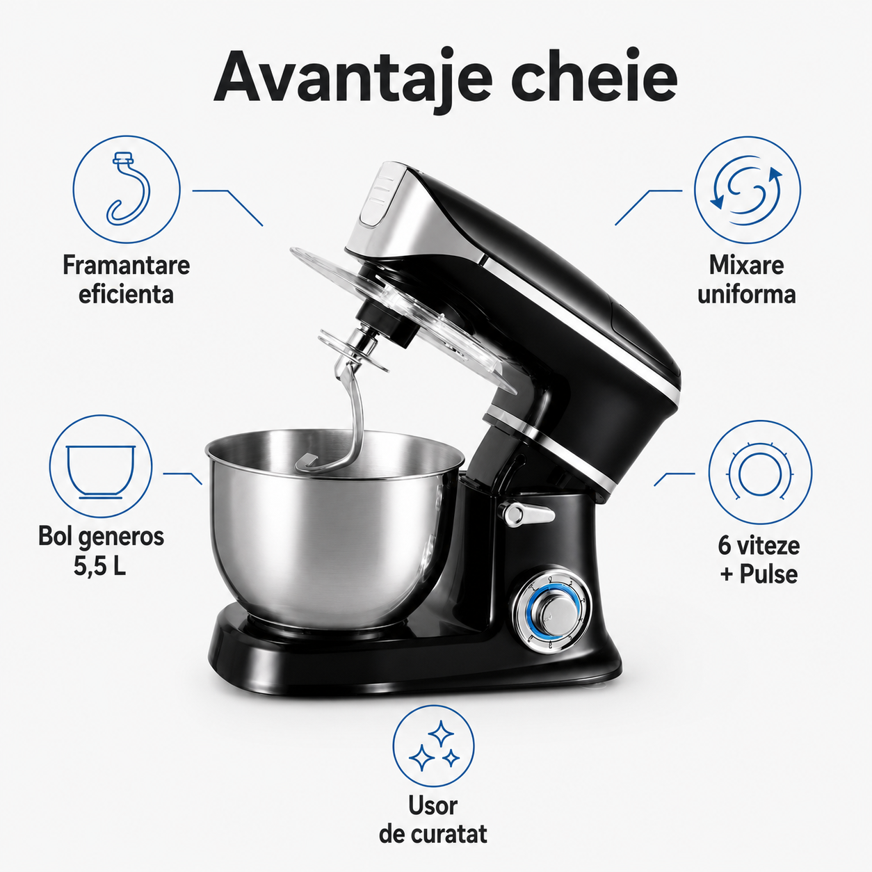 Mixer electric cu bol 5.5 litri din otel inoxidabil 1600W