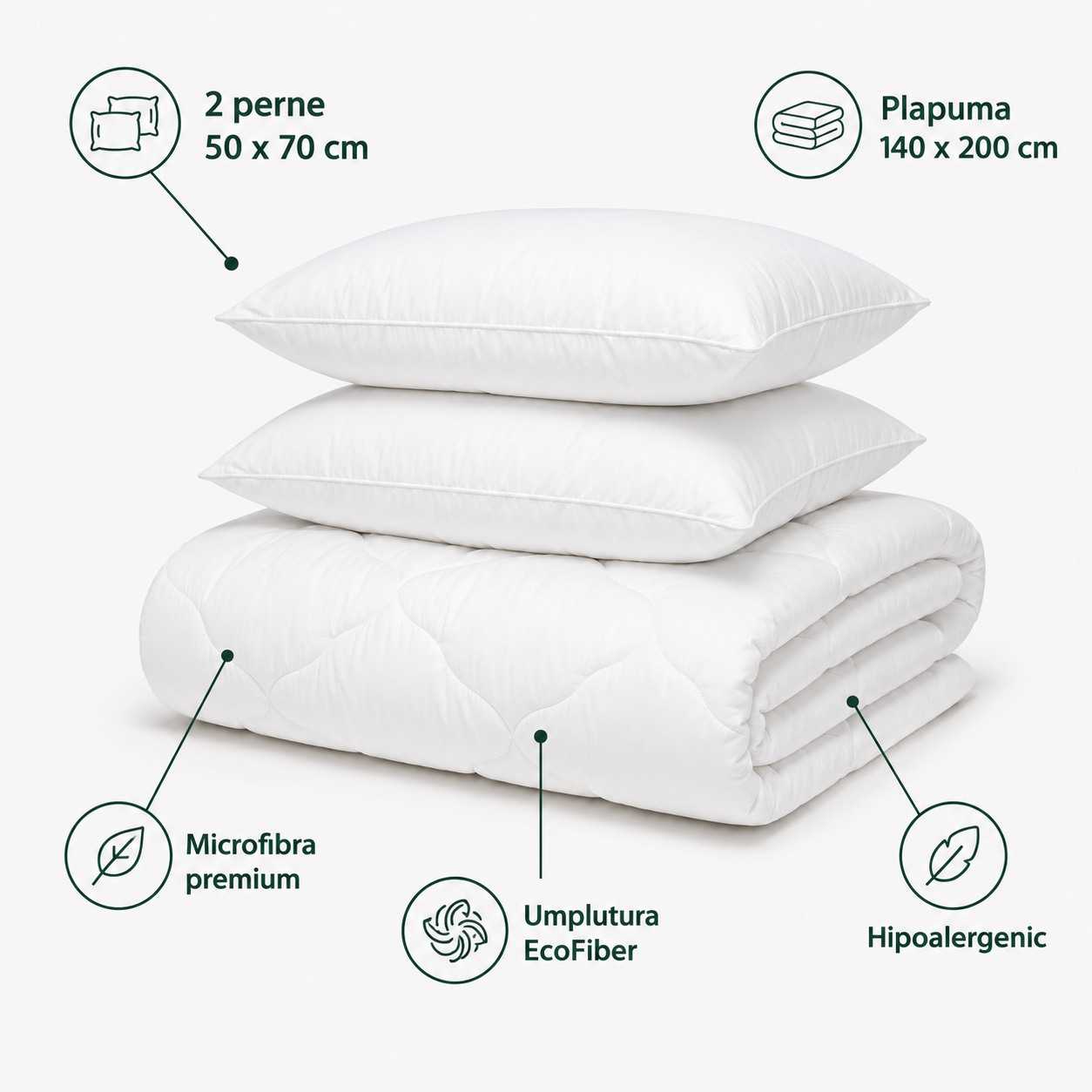 Set EcoCycle – Plapuma si 2 Perne pentru un somn natural si confortabil