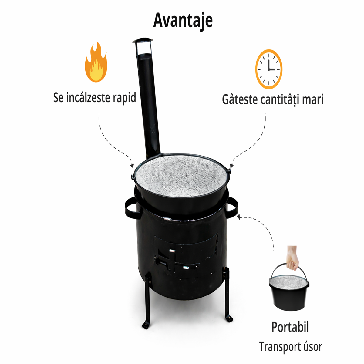 Ceaun 30L cu focar 42cm si horn